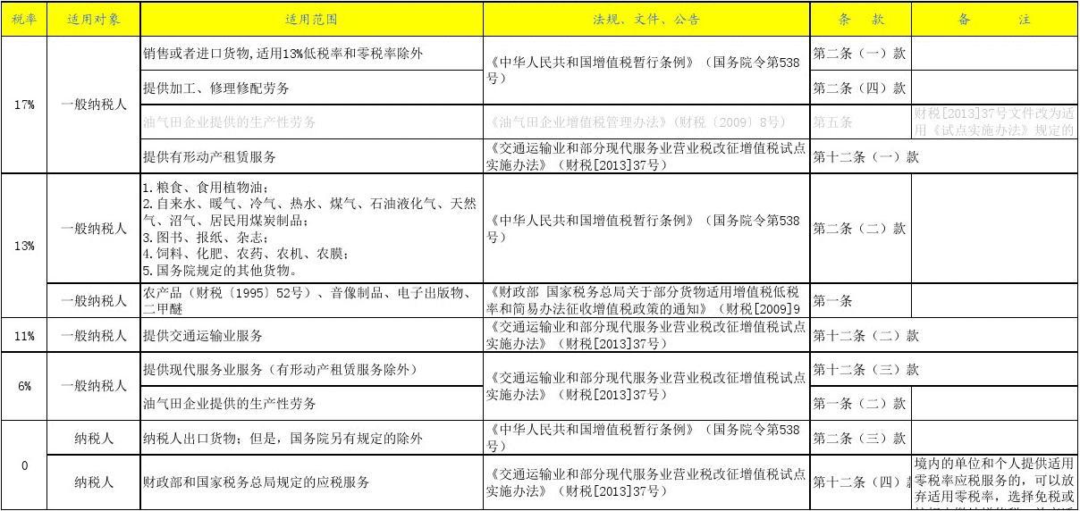 四川税务局网上办税大厅app_四川税务局网上办税服务厅_四川办税服务厅官网