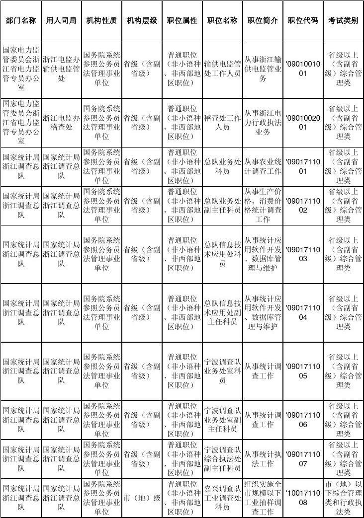长治市人事考试网_长治人力资源考试网官网_长治市人才考试网