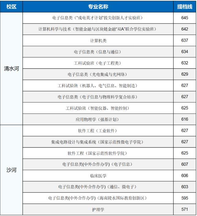 华医网线上学分_华医网学分购买多少钱_华医网学分查询入口