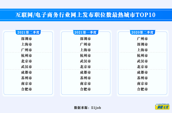 华医网学分购买多少钱_华医网线上学分_华医网学分查询入口