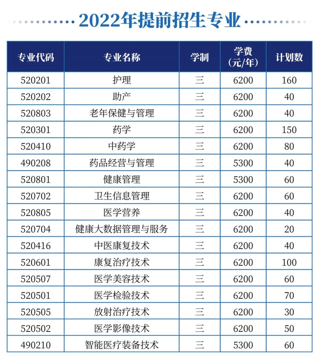 河北联合大学就业网_河北联合大学研究生院官网_河北联合大学现在叫什么