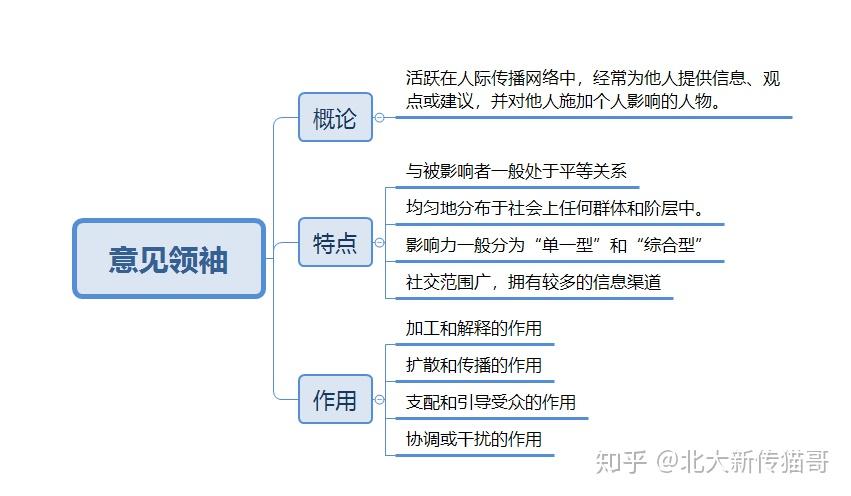 公关策划活动有哪些_公关活动策划_公关策划活动方案模板