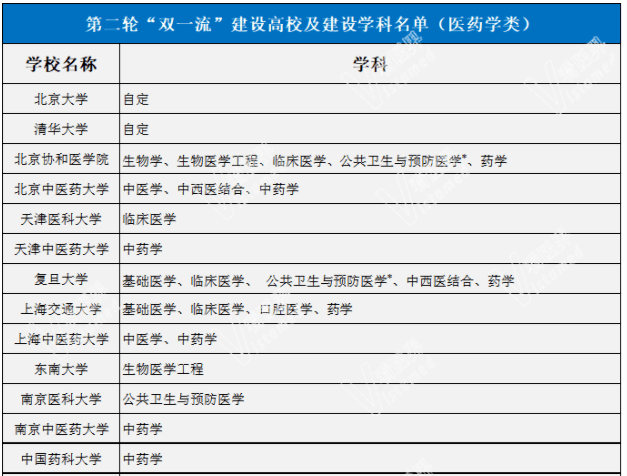 山东大学自主招生简章_山东大学自主招生_山东大学自招简章2019
