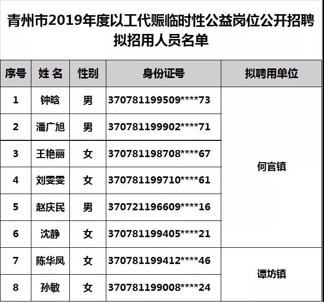 聊城人力资源信息网_聊城市人力资源部官网_2024年聊城人力资源考试