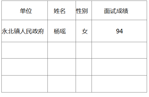聊城人力资源信息网_聊城市人力资源部官网_2024年聊城人力资源考试
