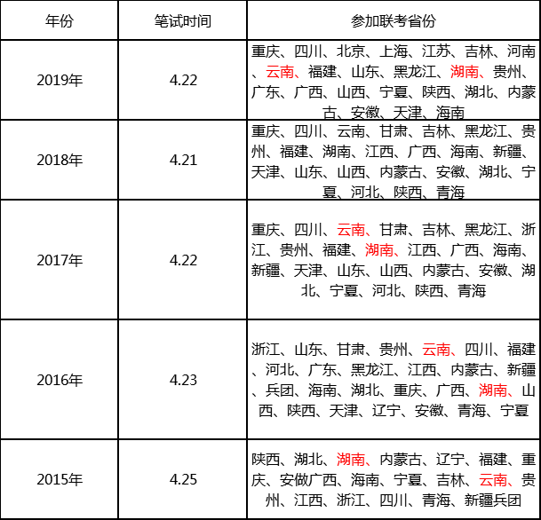 公务员考试安排时间上下午_公务员考试安排时间多久_公务员考试时间安排