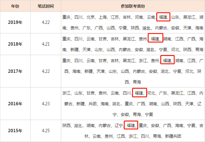 公务员考试安排时间上下午_公务员考试时间安排_公务员考试安排时间多久
