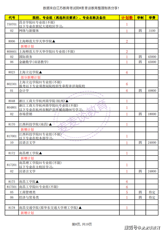 中考录取查询通知书网站官网_中考录取查询通知书网站查询_中考录取通知书查询网站
