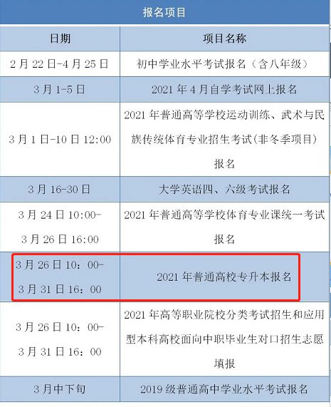 2024考研科目时间表_考研科目时间2020具体时间_2022考研考试科目时间