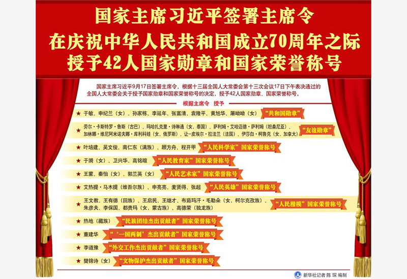 有共和国勋章有什么好处_共和国勋章有什么优待_共和国勋章特殊待遇