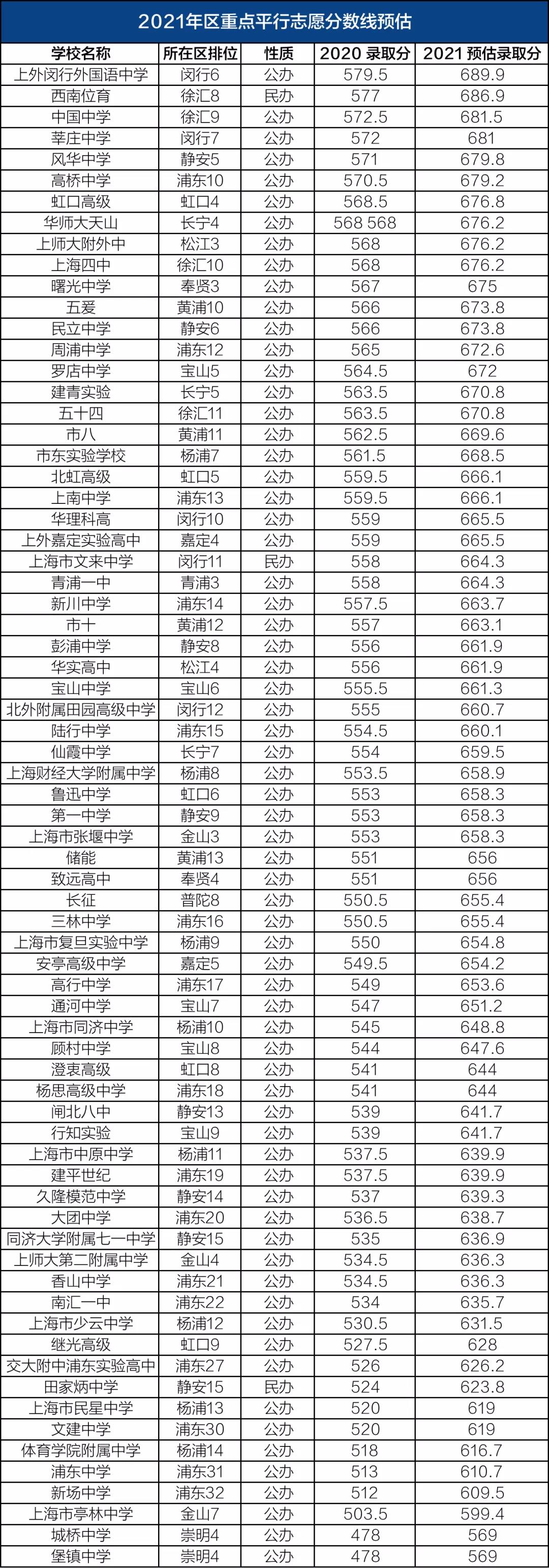 高考成绩公布_高考公布成绩大约是哪天开始_高考公布成绩时间大概什么时候