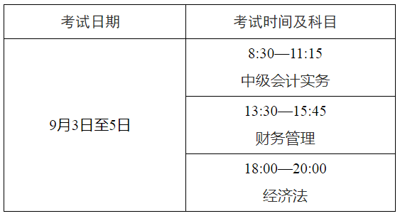 江苏省财政厅会计考试网上报名_江苏省财政部会计资格_江苏省财政厅官网会计考试