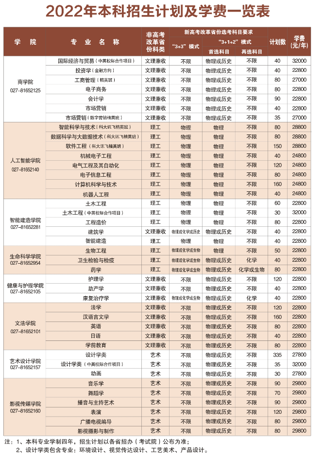 泰州南理工地址_南理工泰州学院_南理工泰州学院地址