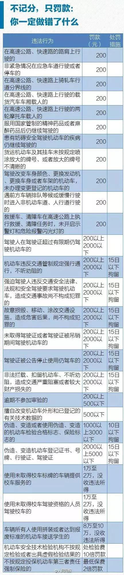 长沙市交警支队全称_长沙交警支队支队长是谁_长沙市交警支队