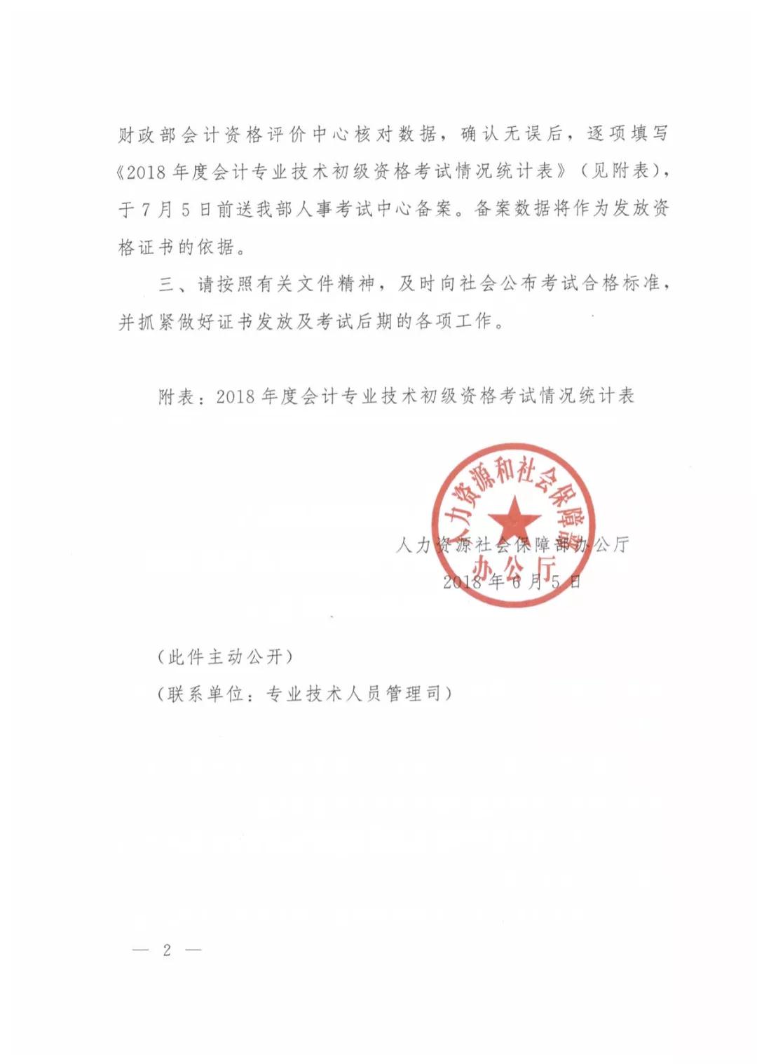 云南省人力资源考试_2024年云南人力资源考试_云南省人力资源师考试时间