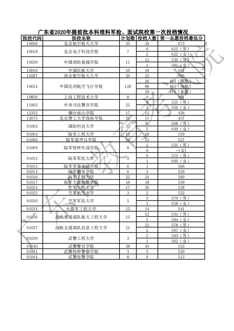 浙江考试院官网登录窗口_浙江教育考试院官网首页_浙江考试院