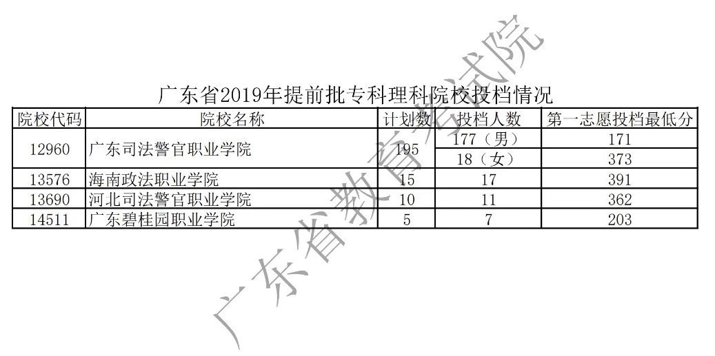 浙江教育考试院官网首页_浙江考试院官网登录窗口_浙江考试院