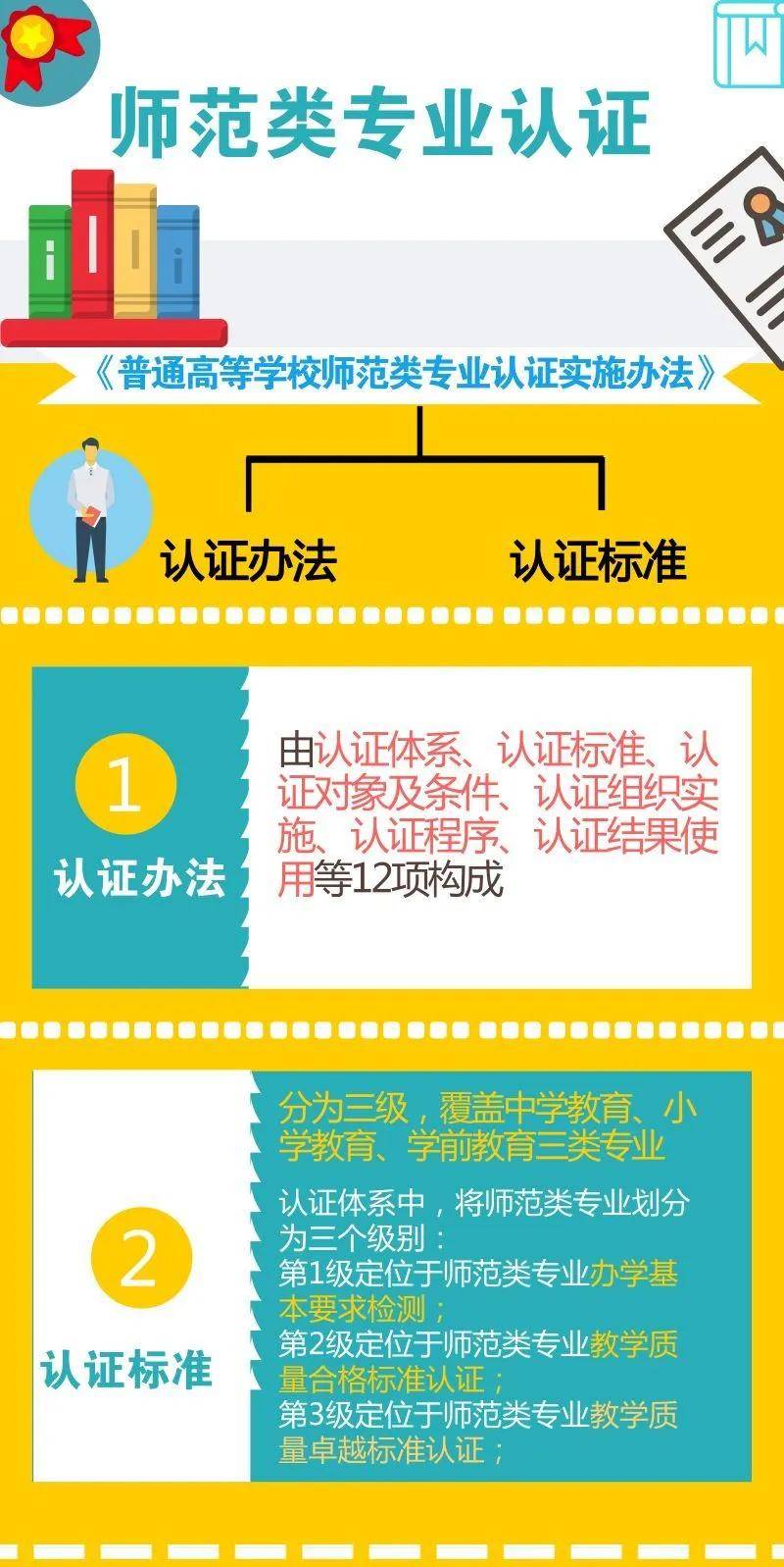 淮南师范学院教务处手机版_淮南师范教务处登陆_淮南师范学院教务网