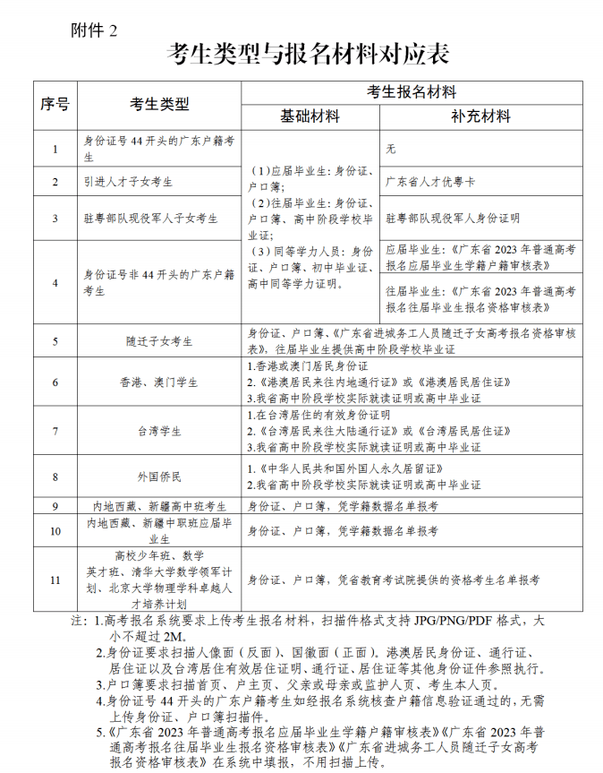 浙江考试院网站报名_浙江考试院官网登录入口_浙江考试院报名系统