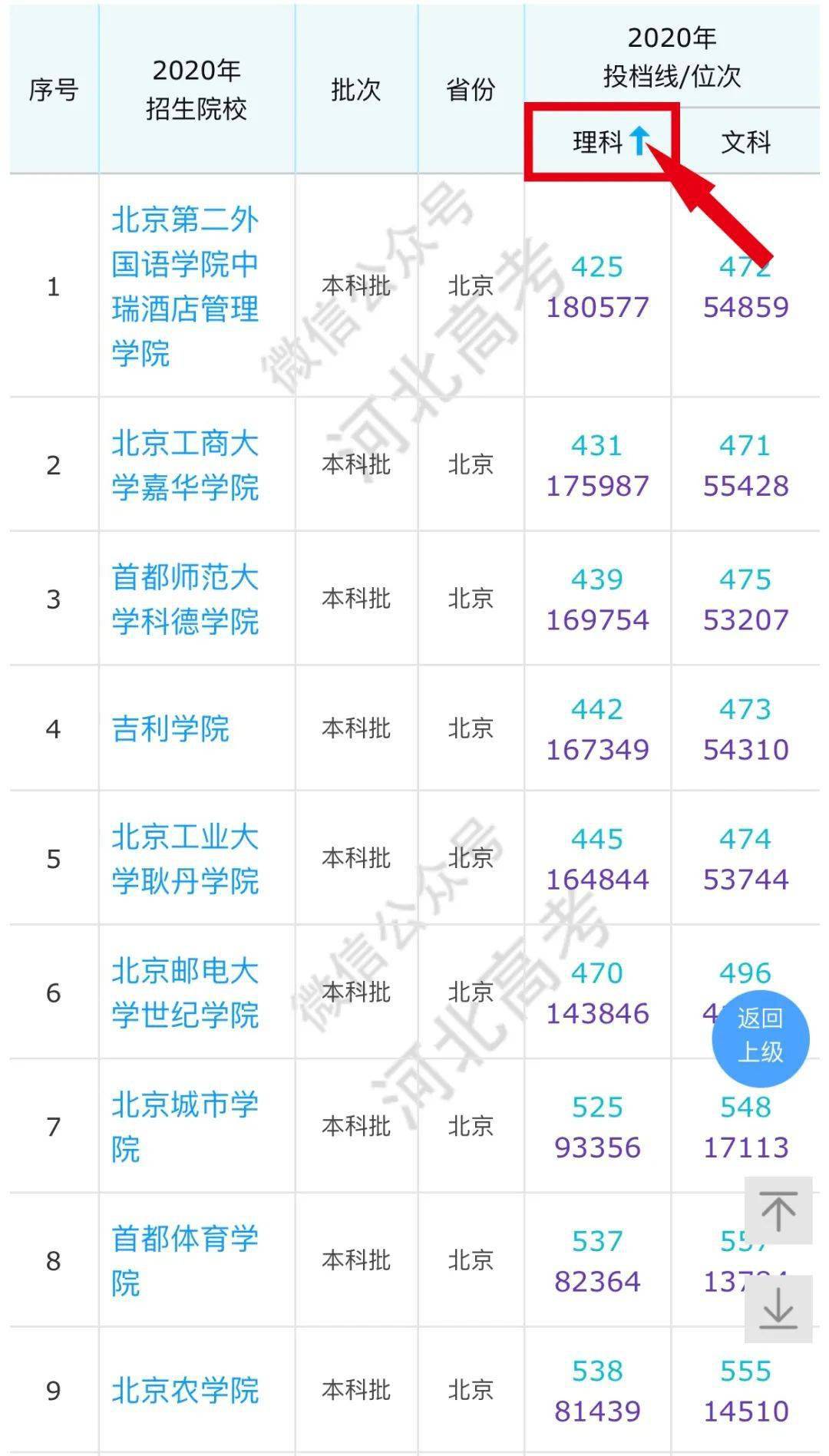 山东高考录取查询具体时间_山东高考录取查询时间_山东高考录取信息查询时间