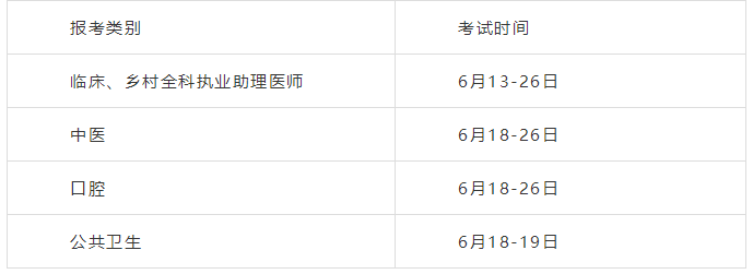 2021医师执业考试报名时间_2024年执业医师考试报名时间_2024年执业医师考试报名时间