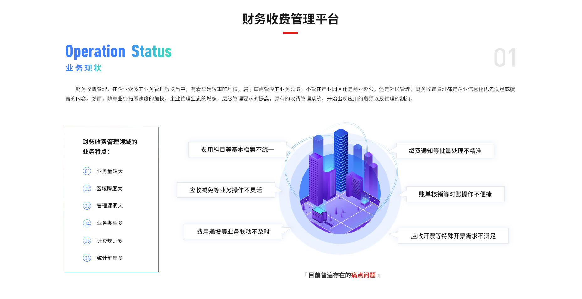 会计人员平台服务系统登录_会计人员服务平台_会计人员平台服务管理办法