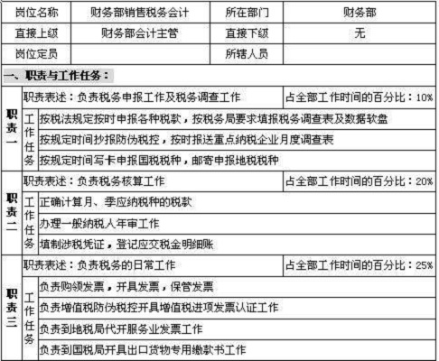 年度工作总结企业_全年总结企业工作情况_企业全年工作总结