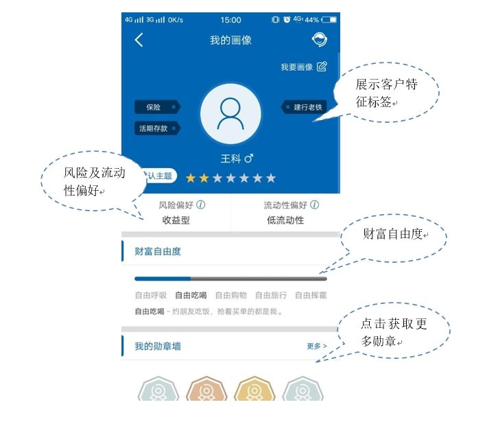 北京工商e网通窗口_北京工商局e网通服务平台_北京工商网上服务平台下载