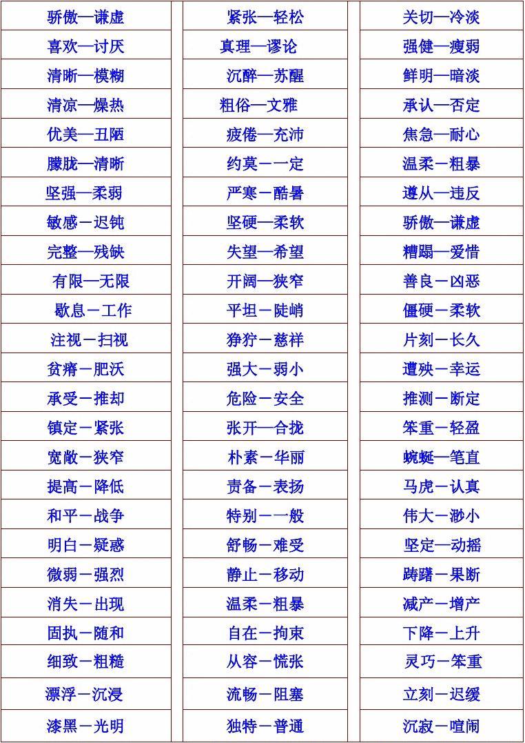 造句春风满面怎么写_春风满面造句并运用修辞手法_满面春风造句