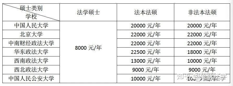三水商学院约暗号_广东商学院三水校区_广东三水商学院地址