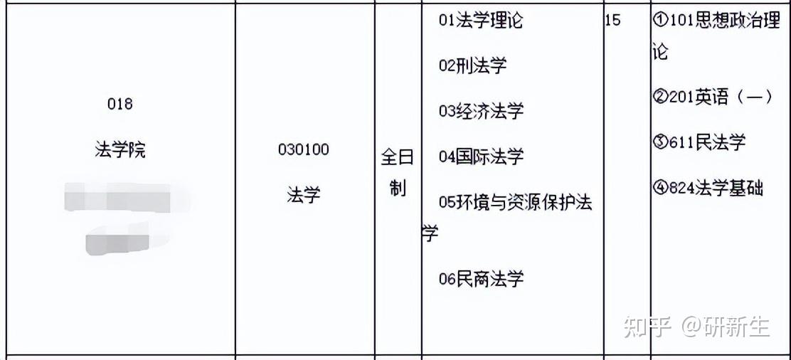 广东三水商学院地址_广东商学院三水校区_三水商学院约暗号