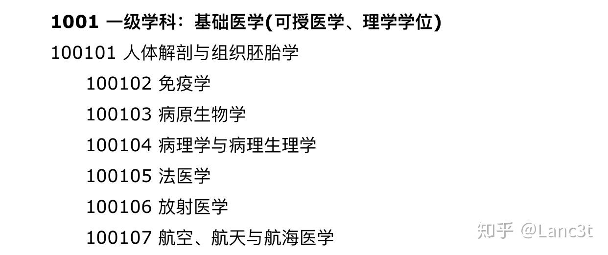 人力资源管考研考什么_2024年人力资源管理考研科目_考研人力资源管理考试科目