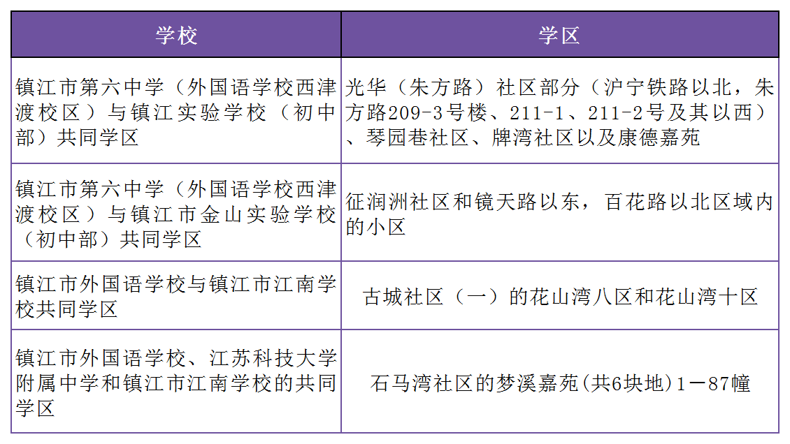 合肥小学学业评价网_合肥市小学学业评价表_合肥市小学学业评价