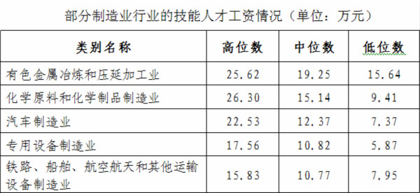2024年人力资源管理题_2021人力资源管理2195_人力资源管理2020218