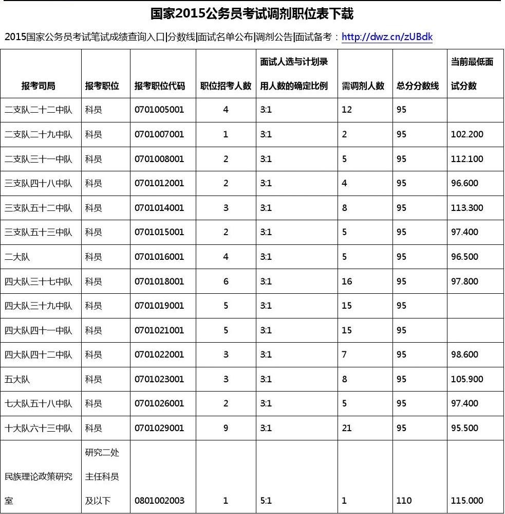 浙江省人事考试网首页_浙江省人事考试网首页_浙江省人事考试网首页