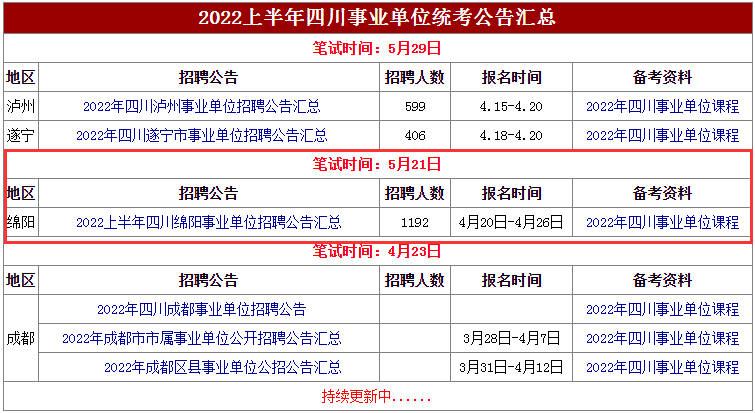辽宁医学院院长_辽宁医学院人事处_辽宁医学院历任校长