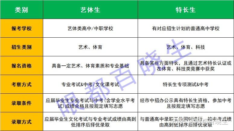 济宁育才中学鸟瞰图_济宁育才中学分校官网_济宁育才中学分校