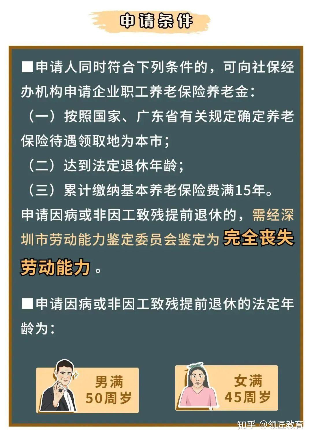 关于退休年龄的规定_国家干部退休年龄规定_退休年龄规定2023年