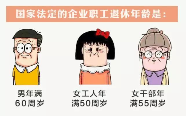 退休最新年龄规定是多少岁_退休最新年龄规定2023年_关于退休年龄的最新规定