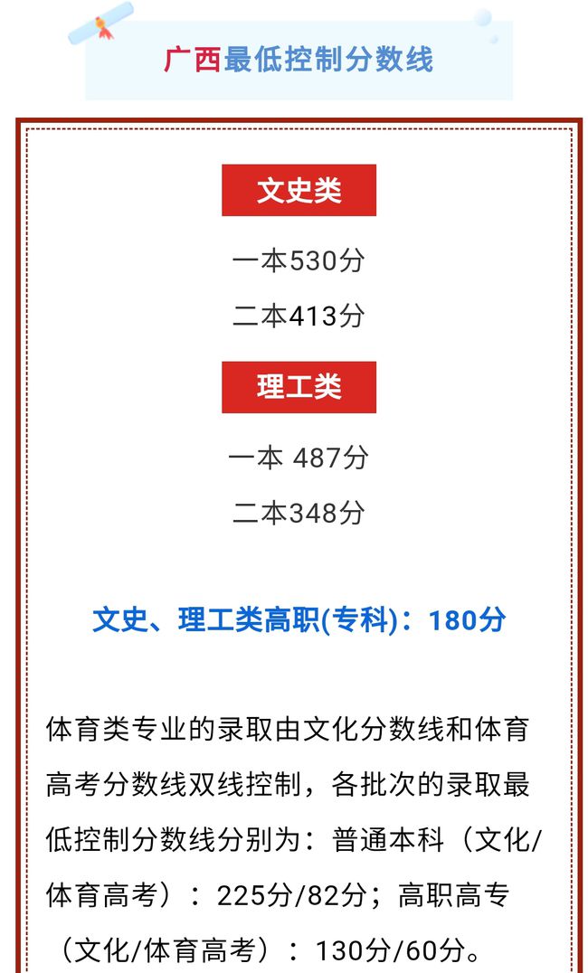 隐藏分要多少跳段_枯叶蝴蝶分多少段_湖北一分一段