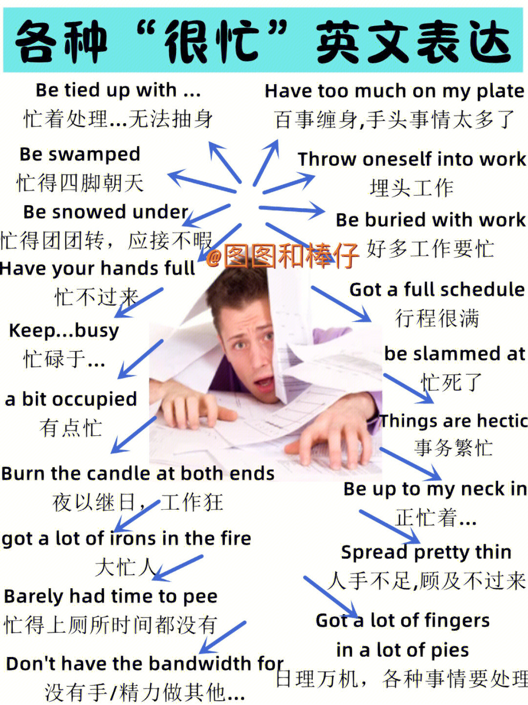 英文天气单词_英文天使怎么写_我的天啊英文