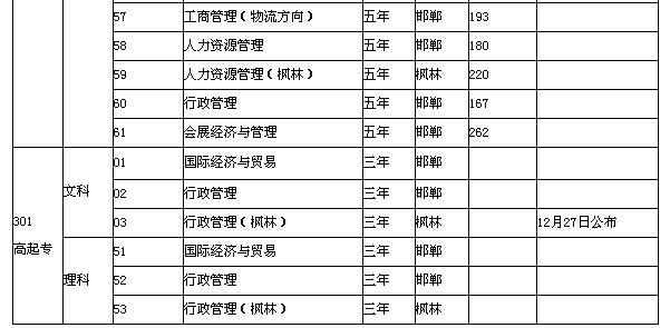 湖南理工大学分数线_湖南的大学及分数线理科_湖南理工大学生分数线