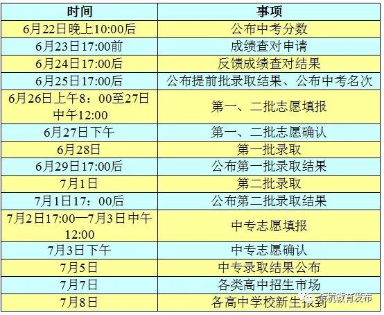 2o21高考分数查询时间_202l高考分数查询_2024年高考分数查询