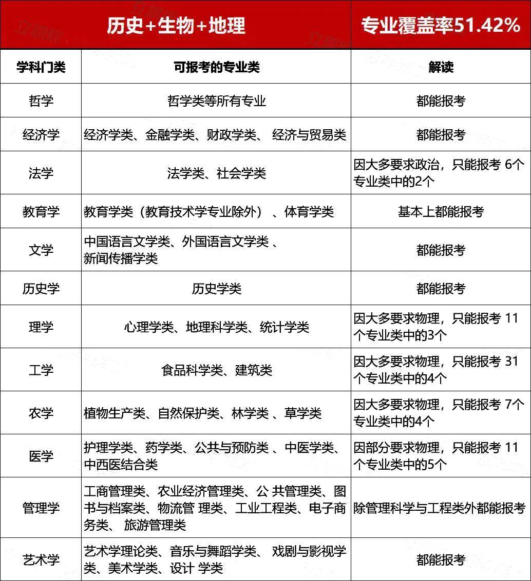 咨询工程师投资合格标准_咨询工程师(投资)几年考过_2024年投资咨询工程师