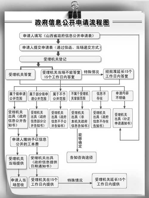 北京市信息企业网_公示北京网信息企业名单_北京企业信息公示网