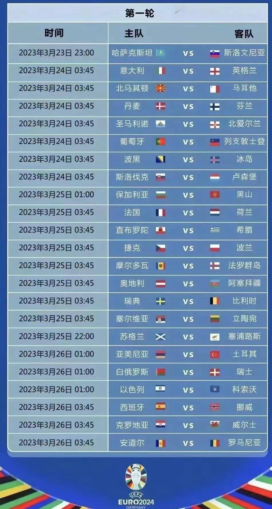 世界杯亚洲出线球队_亚洲杯出线是什么意思_出线杯亚洲球队世界排名第几
