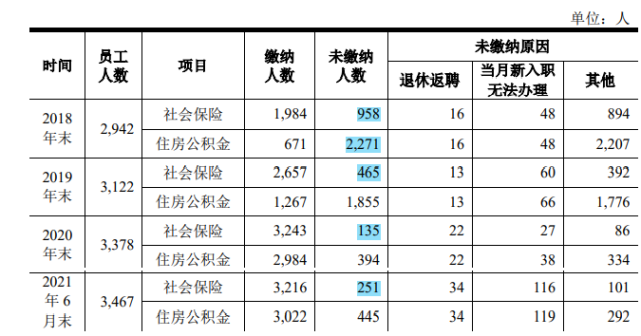 广州市公积金管理中心地址_广州市公积金管理中心_住房公积金中心广州