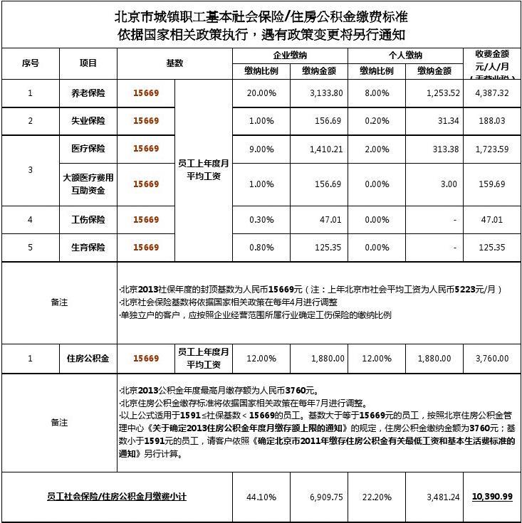 广州市公积金管理中心地址_住房公积金中心广州_广州市公积金管理中心