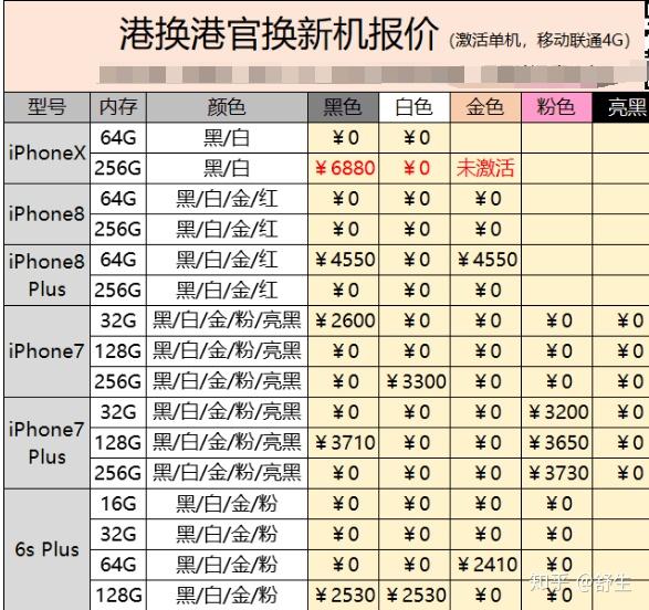 手机派水货手机_手机派水货手机报价_手机派水货手机报价单