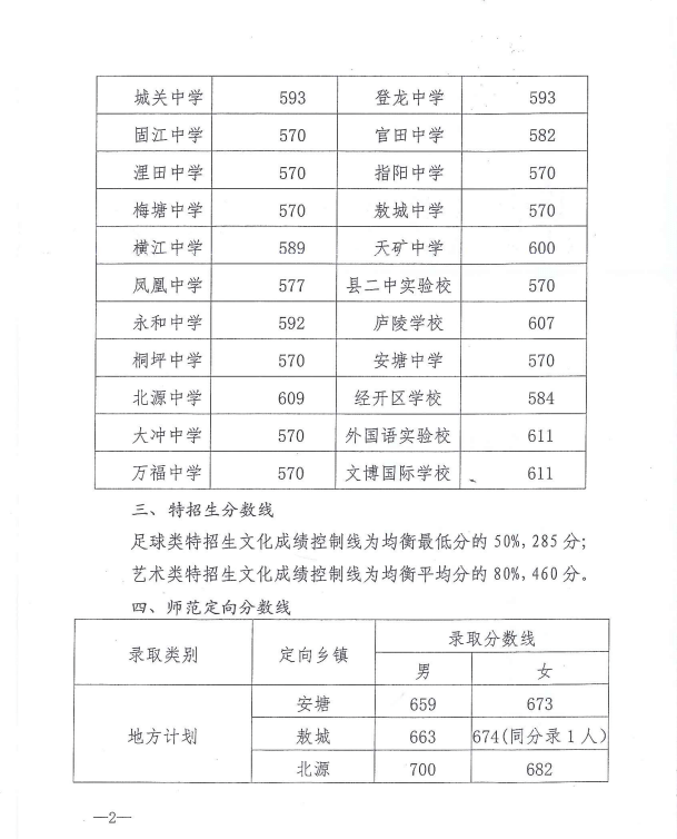 江西省萍乡中学_江西省萍乡中学官网_2021年萍乡中学